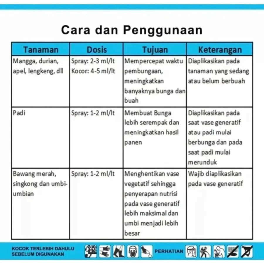 Pupuk Booster 76 1000 ML