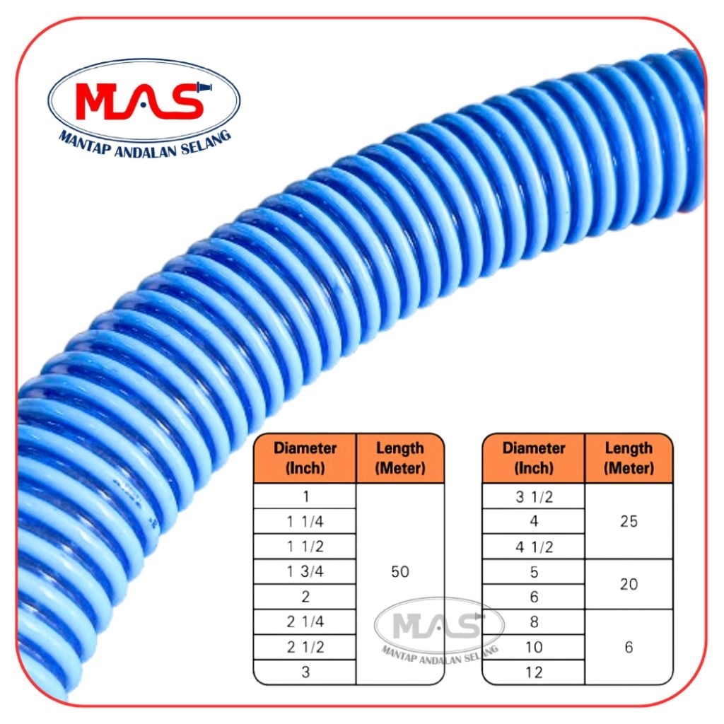 Selang Air Spiral Hisap 6" Inch Meteran Eceran Selang Pompa Sedot Air Irigasi PVC Spiral Biru