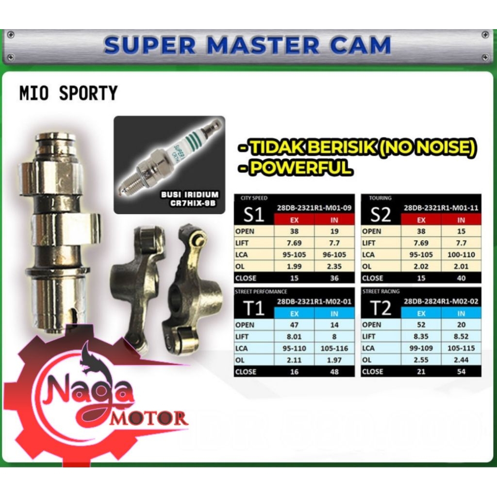 SUPER MASTER CAMP BRT + ROCKER ARM MIO SPORTY