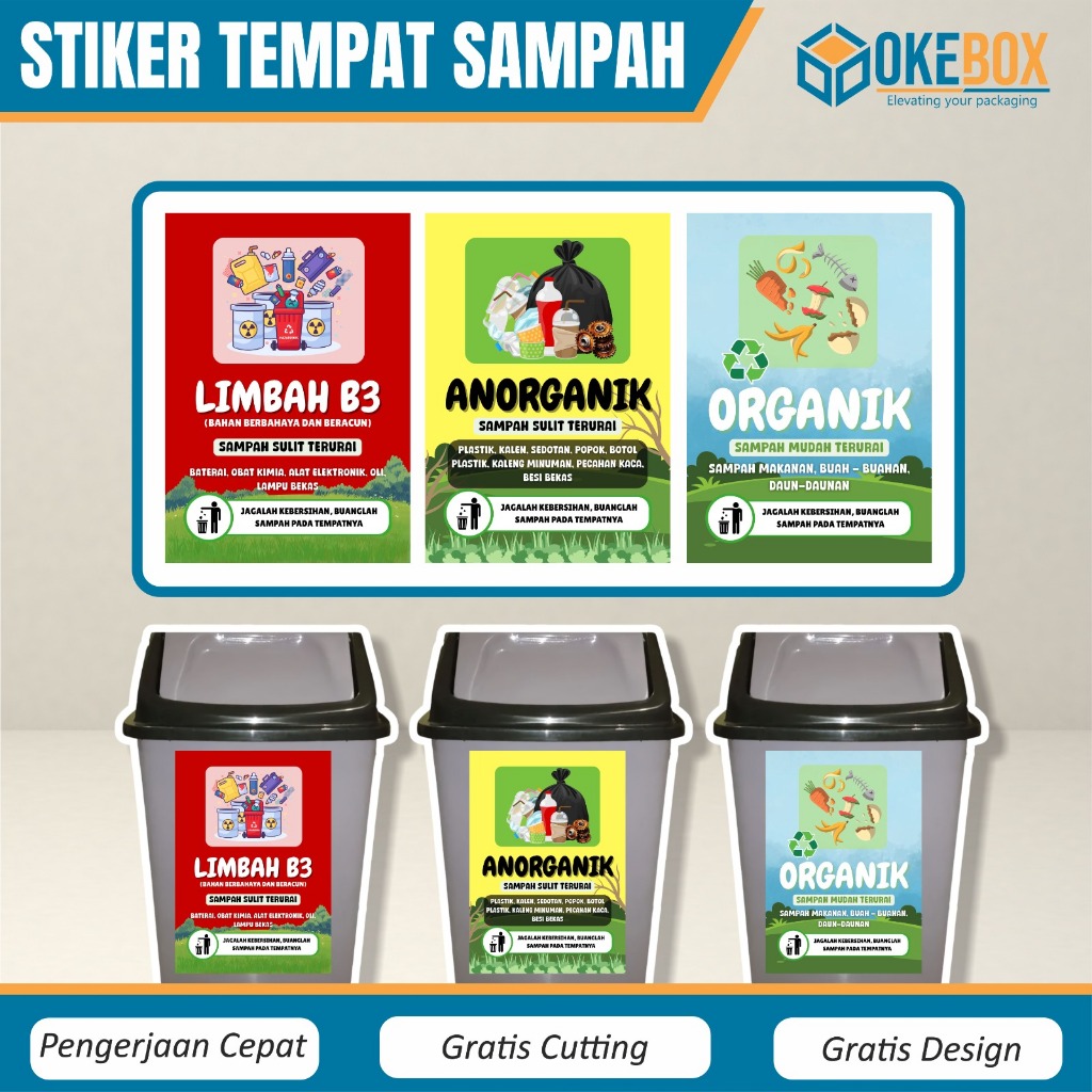

4 pcs Sticker stiker tempat sampah organik plastik medis ecobrick kamar tidur injak stiker penanda sampah