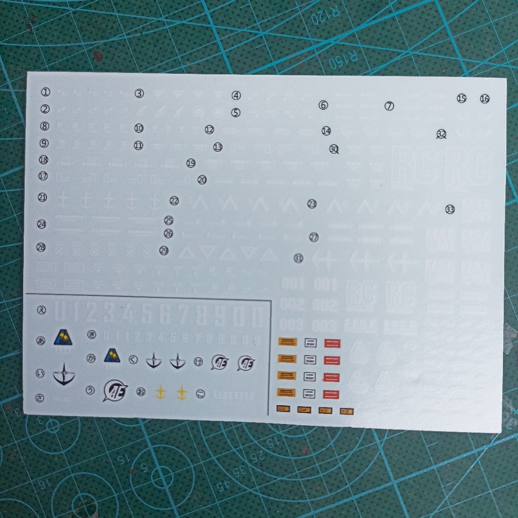Water Decal HG 1/144 Jesta/ Jesta Cannon