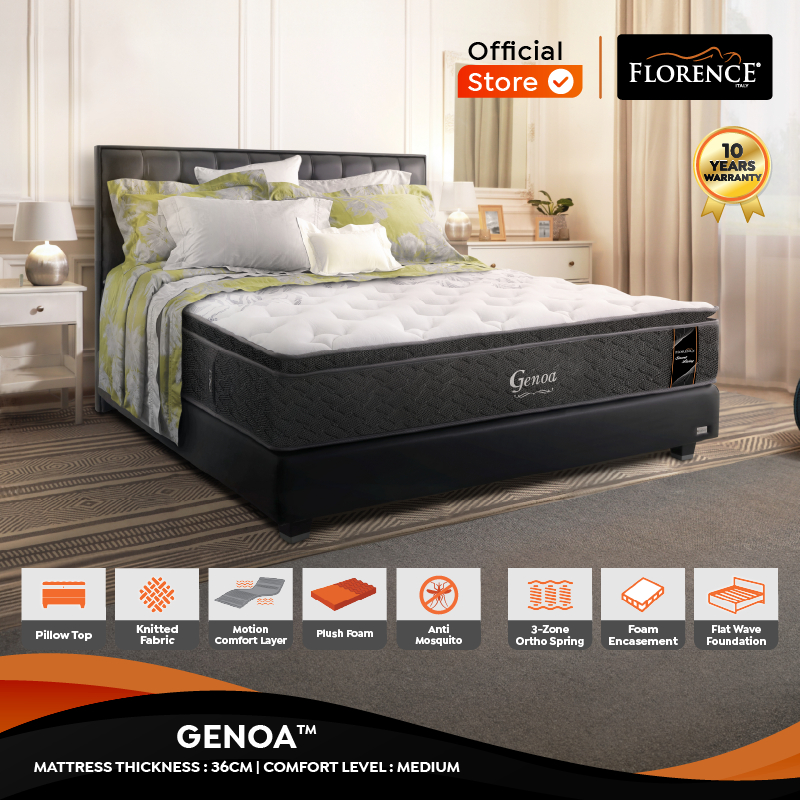 Florence Kasur Spring Bed Genoa - Full Set