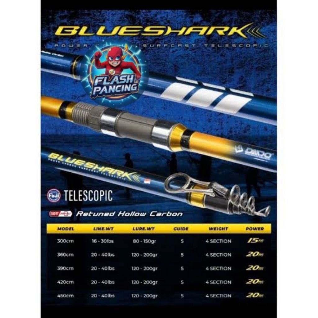 JORAN SURF DAIDO BLUE SHARK 300/360/390/420/450 - CARBON RING FUJI