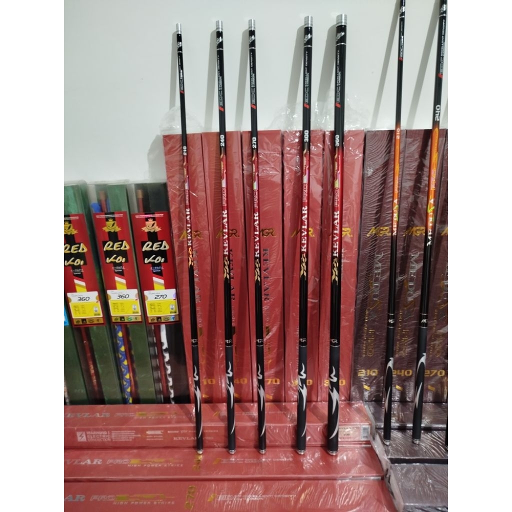 Maguro Kevlar Pro 360