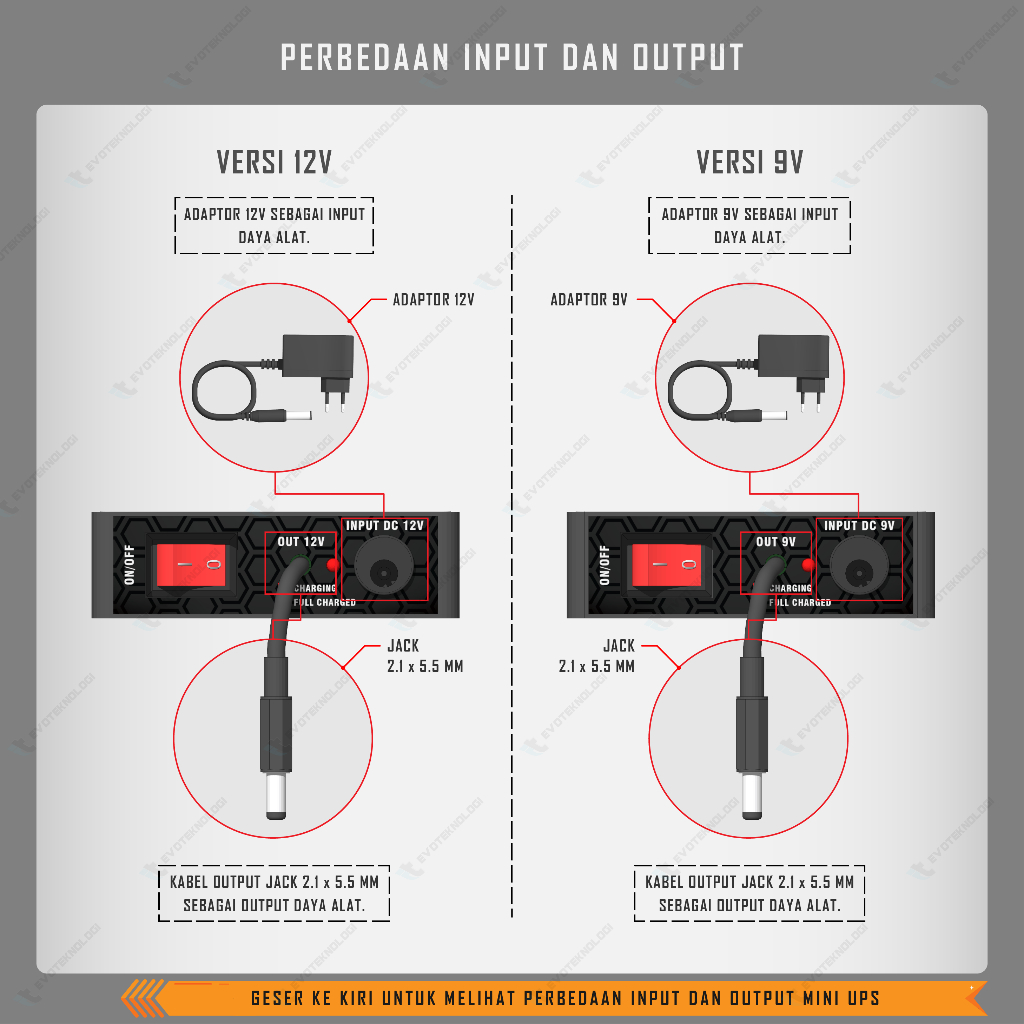 Jlelectro Evoteknologi Mini Ups 12V Ups 9V Ups 5V Power Backup Router