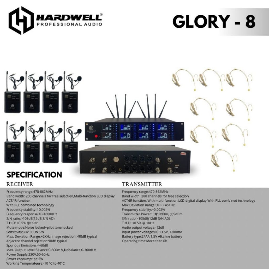 MIC Wireless Hardwell GLORY CLIP ON