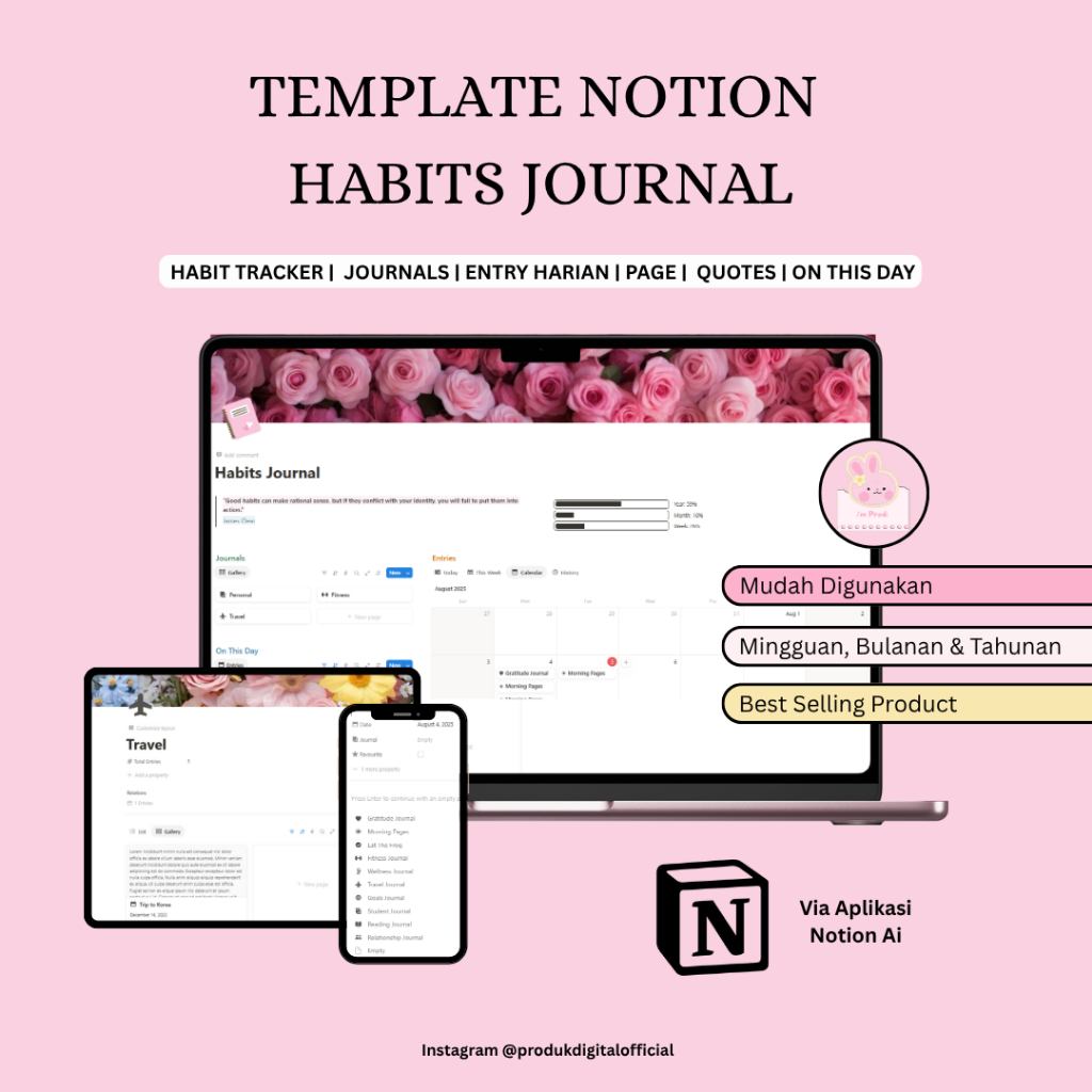 Template Notion Habits Journal