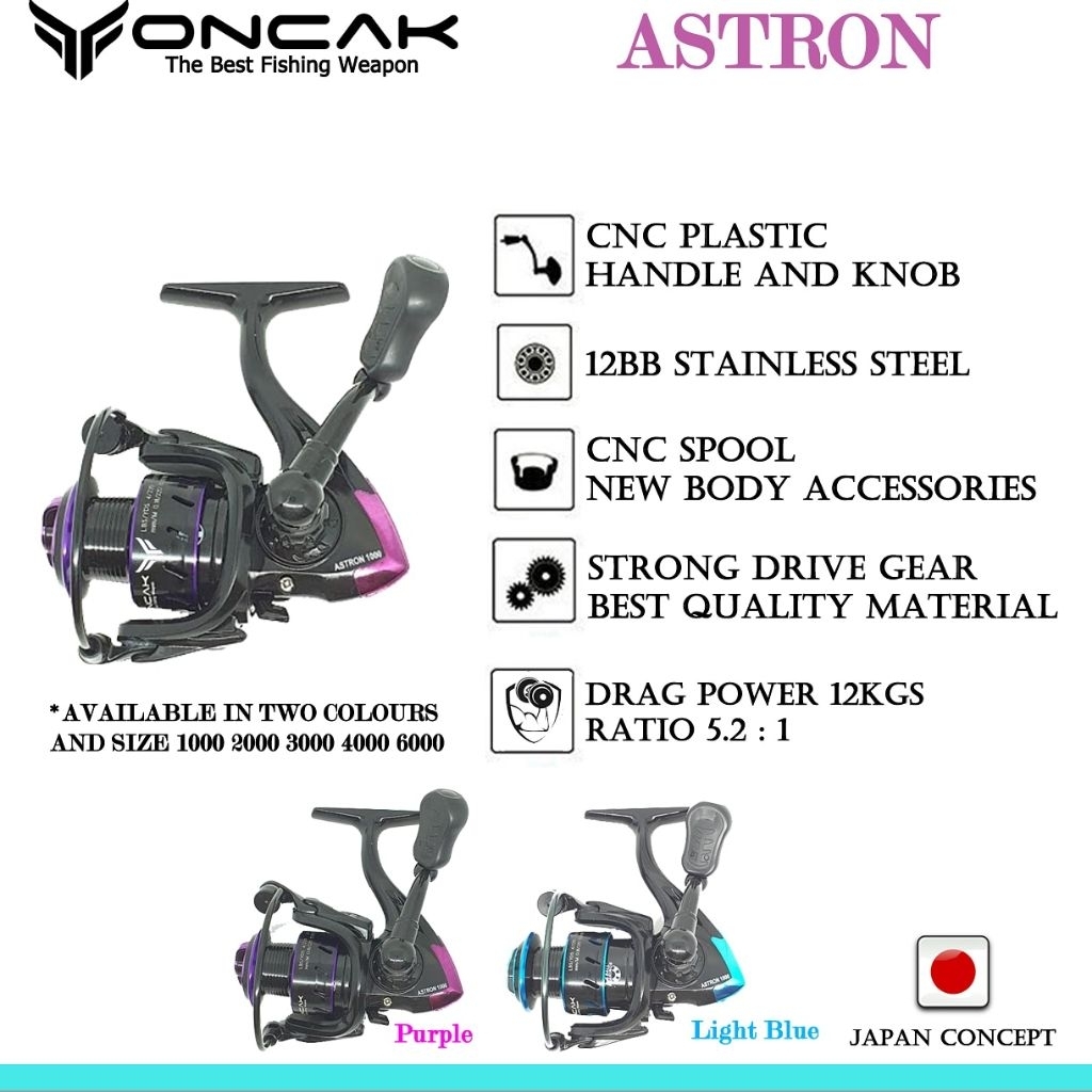 reel oncak astron dan oncak nomous 1000 2000 3000 4000 6000