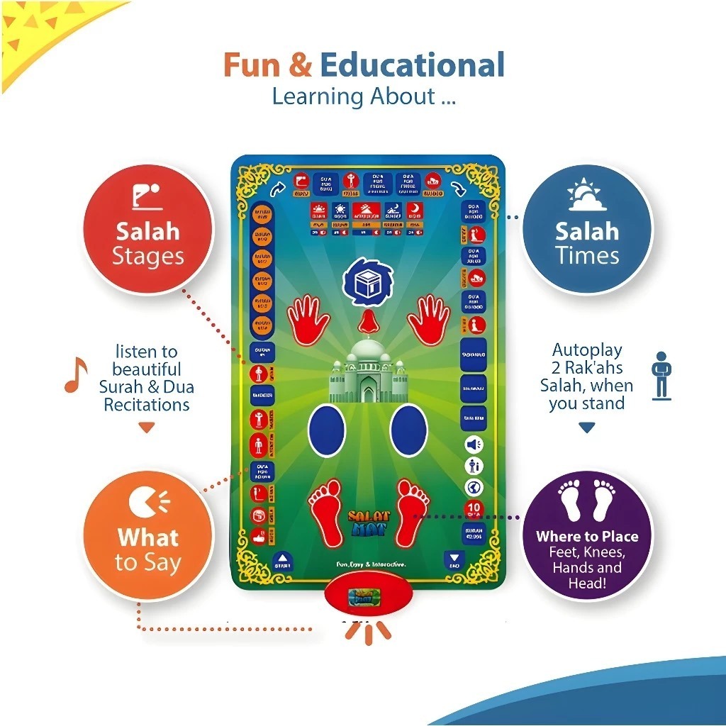 TERMURAH My First Prayer Mat / Sajadah Anak / Sajadah Elektronik Anak / Sajadah Anak Smart
