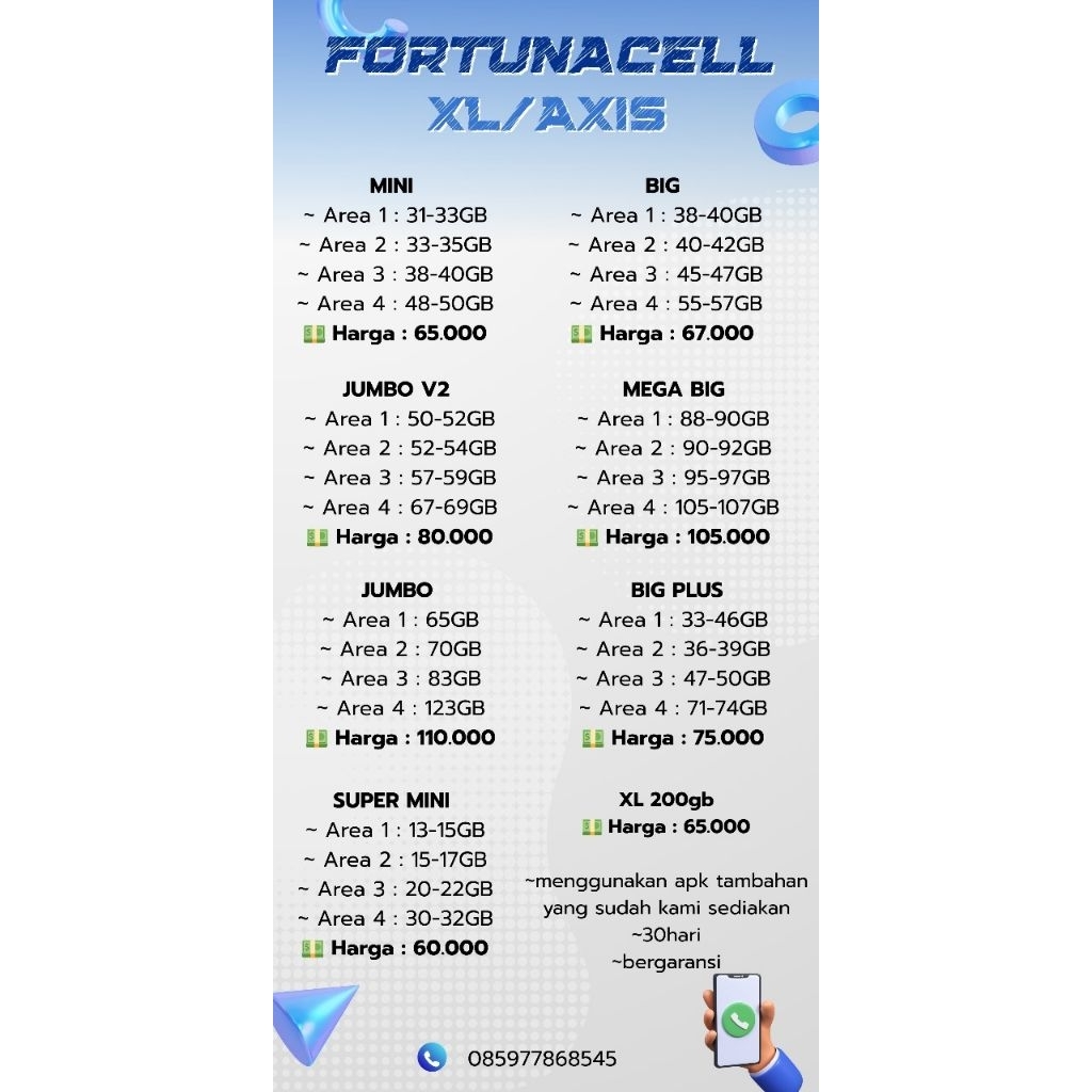 Kuota akrab XL/Axis murah