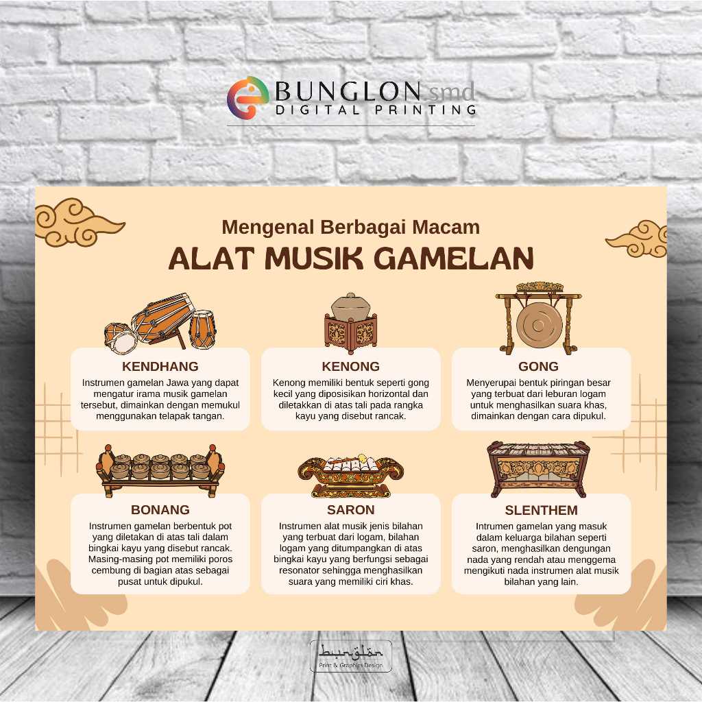 

Poster Mengenal Macam Alat Musik Gamelan