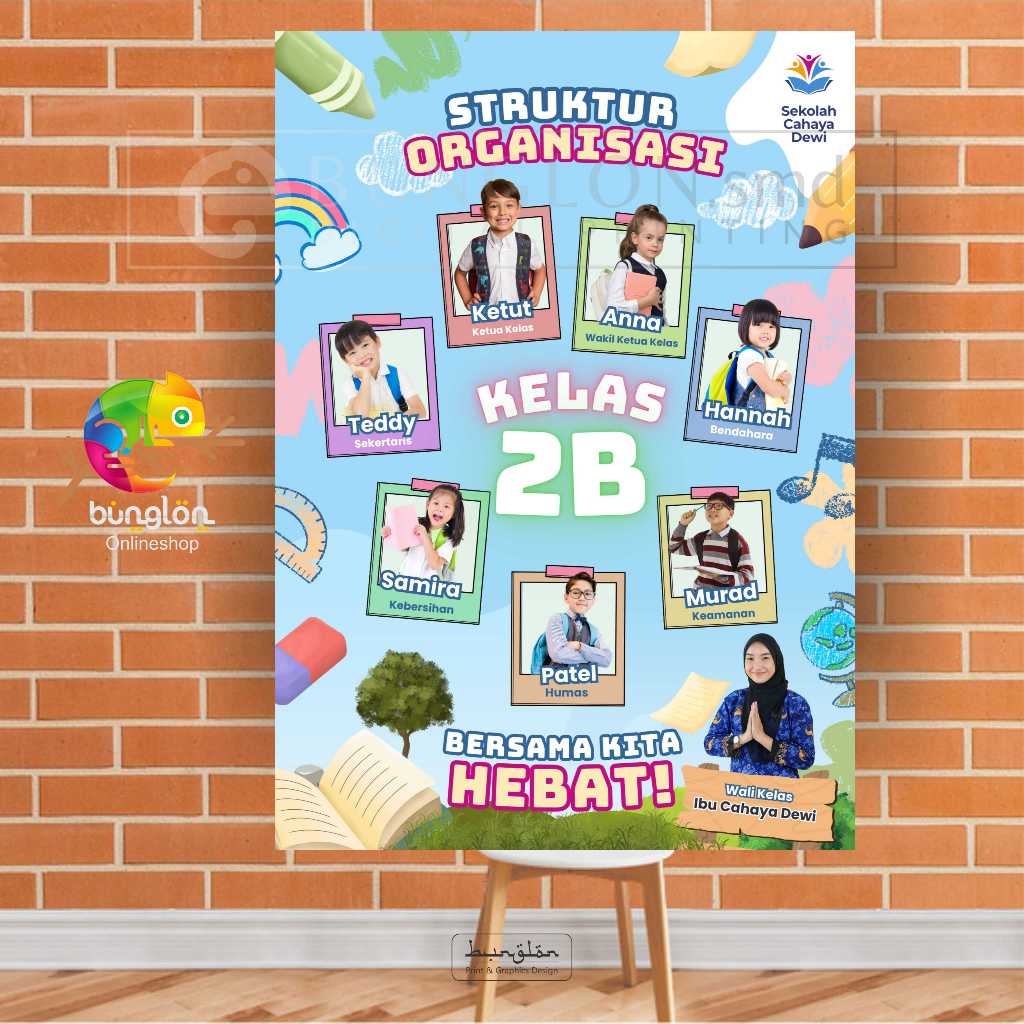 Poster Struktur Organisasi