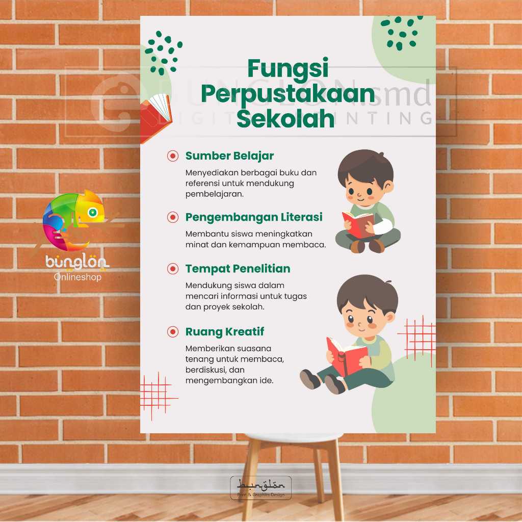 

Poster Fungsi Perpustakaan Sekolah