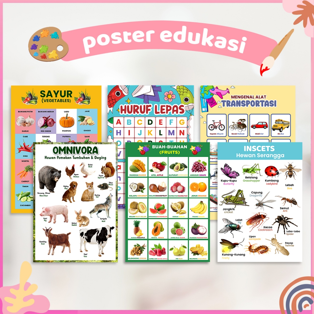 Poster Edukasi Anak Balita Poster Pendidikan SD Tabel Perkalian Poster Abjad dan Angka Edukasi Maina