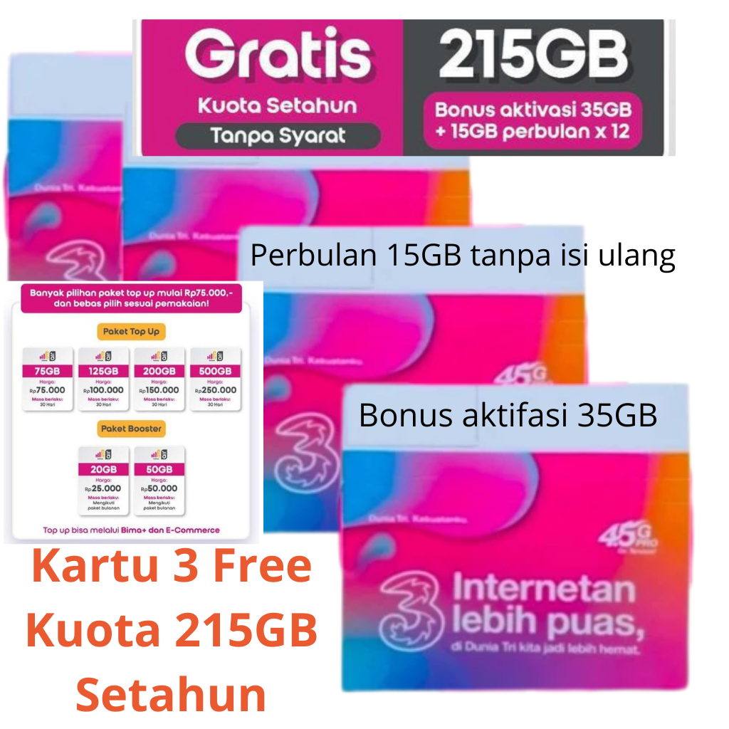 Perdana Orbit 150GB 180hari Kartu Perdana 3 TRi Three  215GB 1 Tahun Khusus Modem Mifi