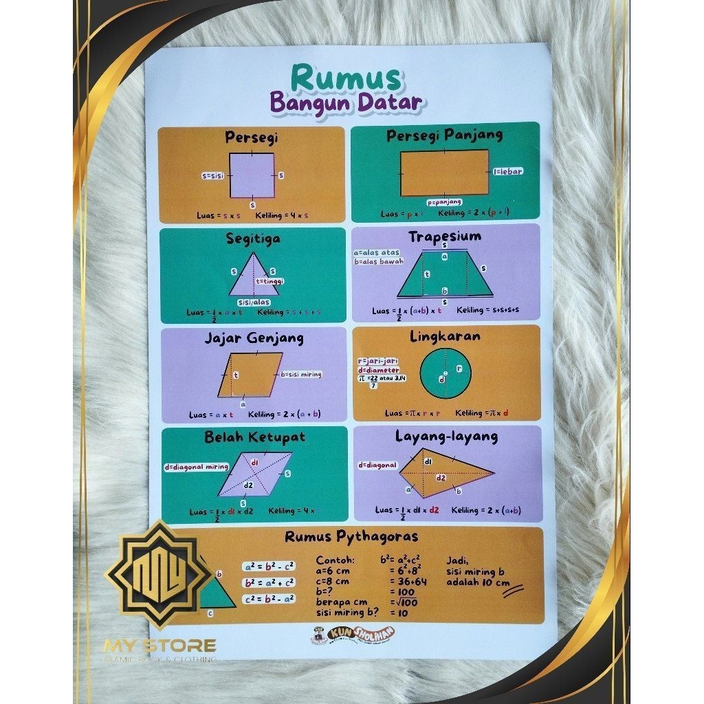 Poster Anak Rumus Bangun Datar