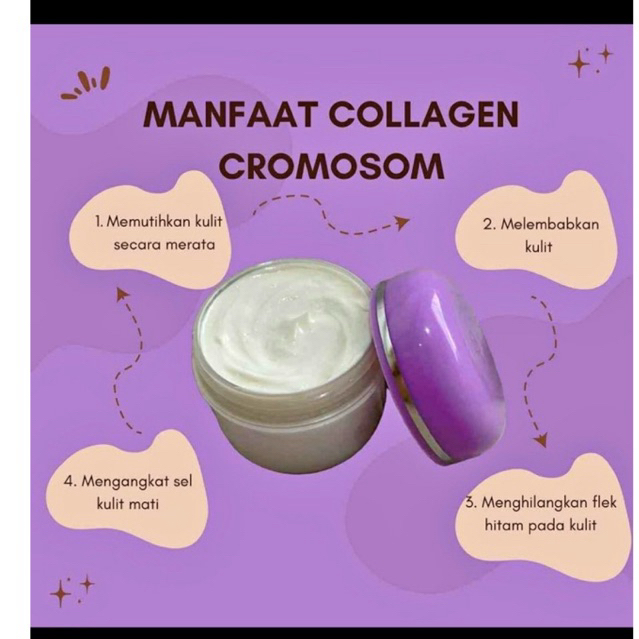 bibit Hb collagen cromosom by zahira