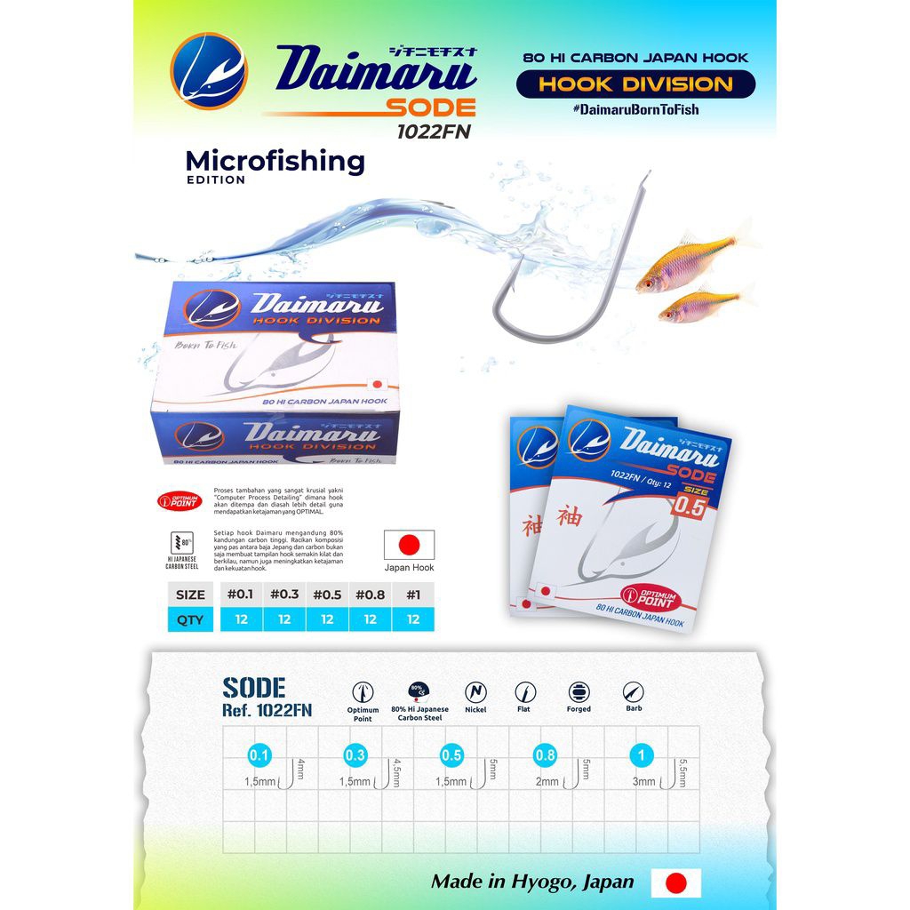 Kail Pancing Daimaru Sode