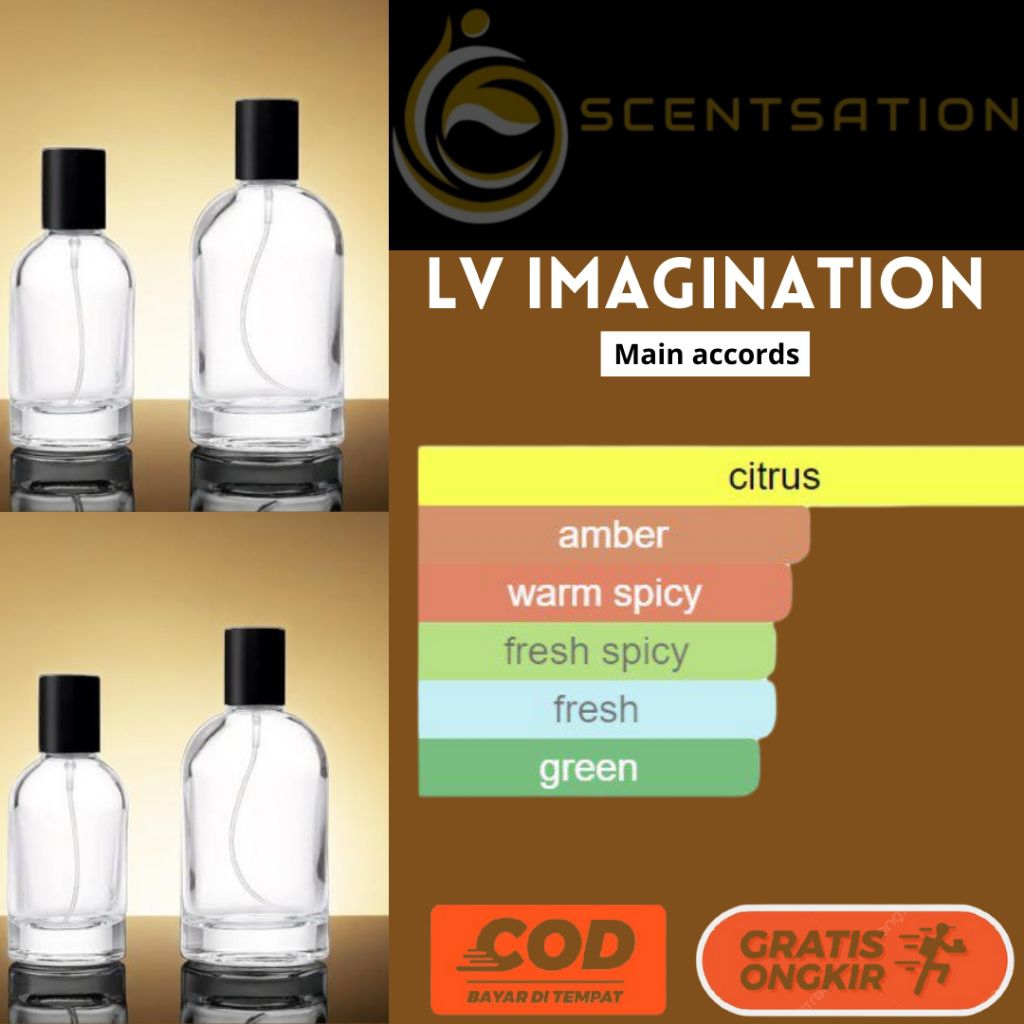 SCENTSATION - Parfume spray inspired by imagination parfum bibit essence spray grade A perfume non a