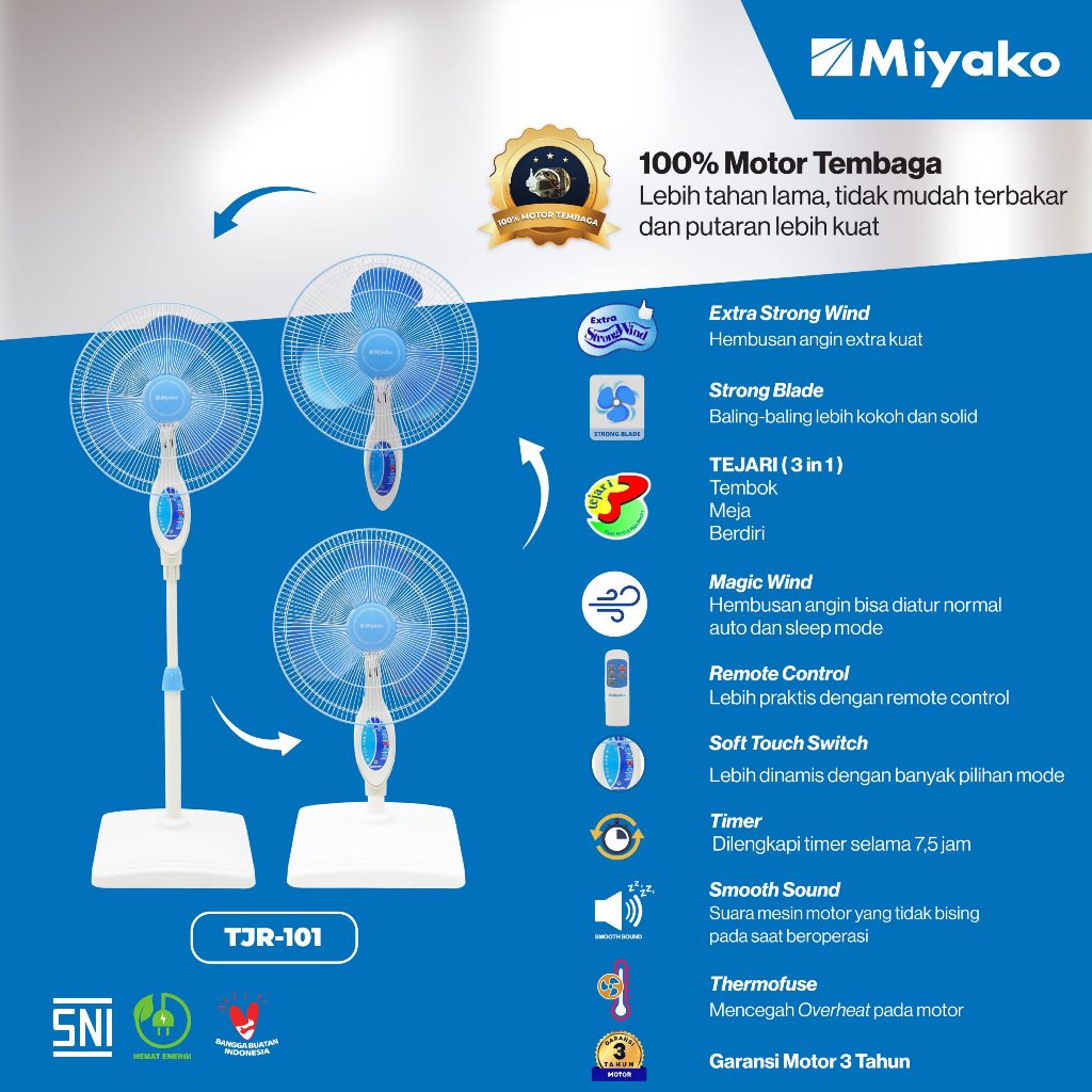 Miyako Kipas Angin miyako TJR-101/TJR101GB - Biru 16 Inch - 3IN1 Kipas Meja Dinding Berdiri