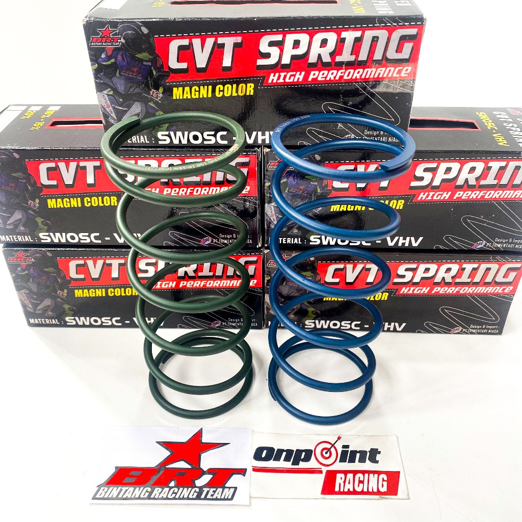 PER CVT BRT VARIO 125 150 PCX ADV 150 PCX 125 PCX ADV 160 1000 1500 2000 RPM 100% ORIGINAL BRT