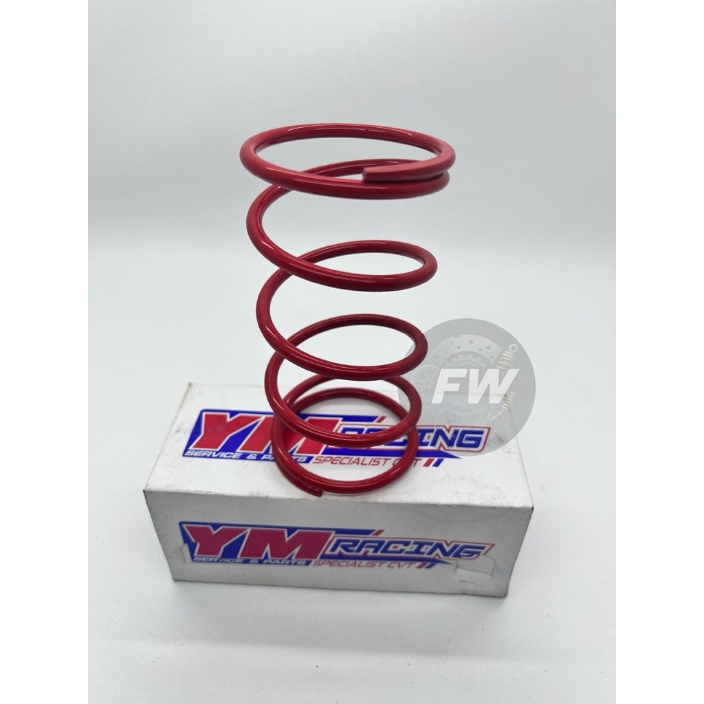 Per CVT 1000Rpm 1500Rpm 2000Rpm YM Racing