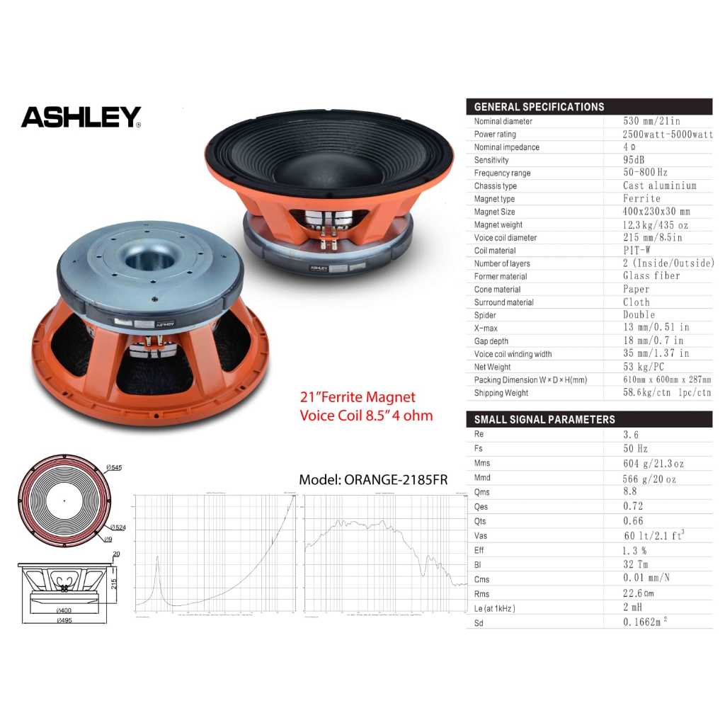 SPEAKER COMPONENT ASHLEY 2185FR 2185 FR 21 INCH COIL 8.5 INCH