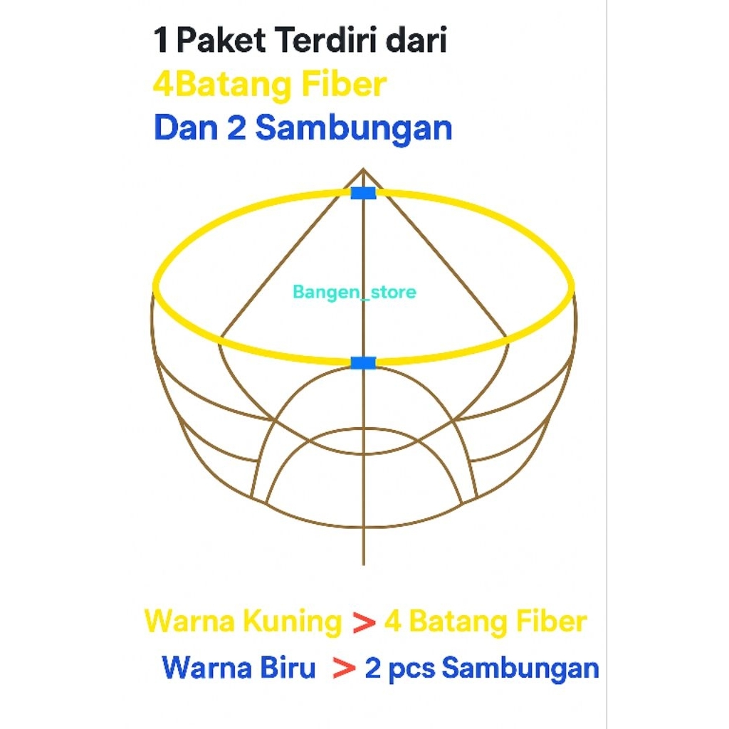 1paket Fiber kaku untuk sayap layangan 4batang sudah termasuk sambungan, stik piber sayap layangan g