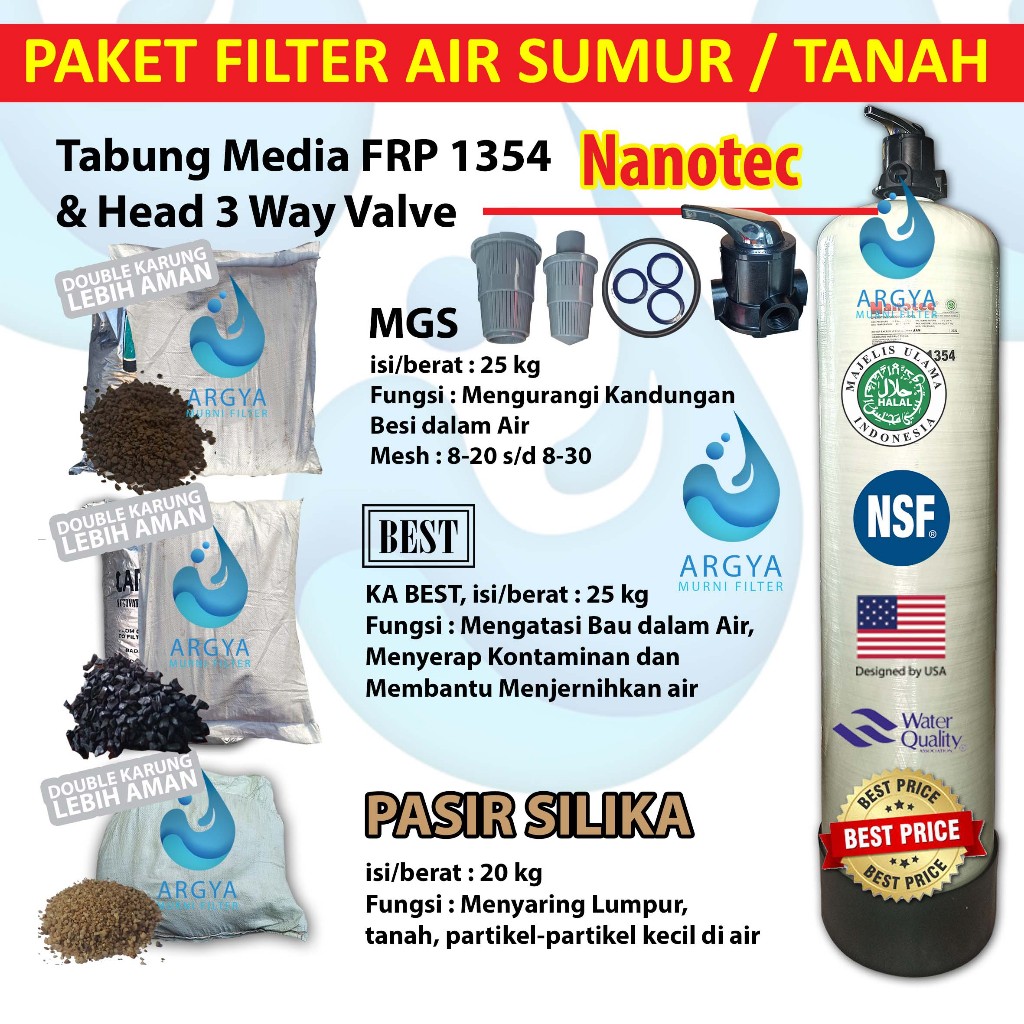 Paket Filter Air Tanah atau Sumur 1 Tabung Media FRP 1354 Nanotec + Head 3 Way Valve + PS + KA + MGS