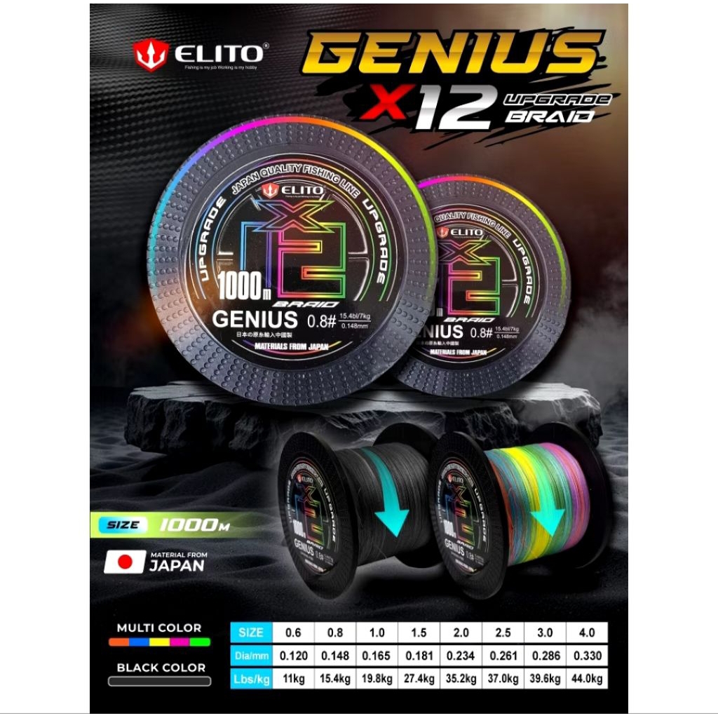 PE elito genius X12 multicolor 500m/1000m