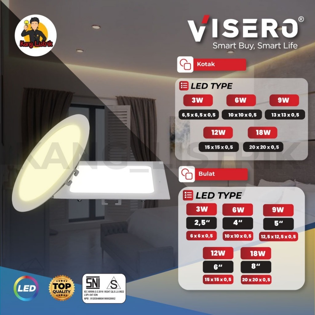 Lampu LED Panel / Downlight Murah / Downlight LED Panel 18W KOTAK INBOW