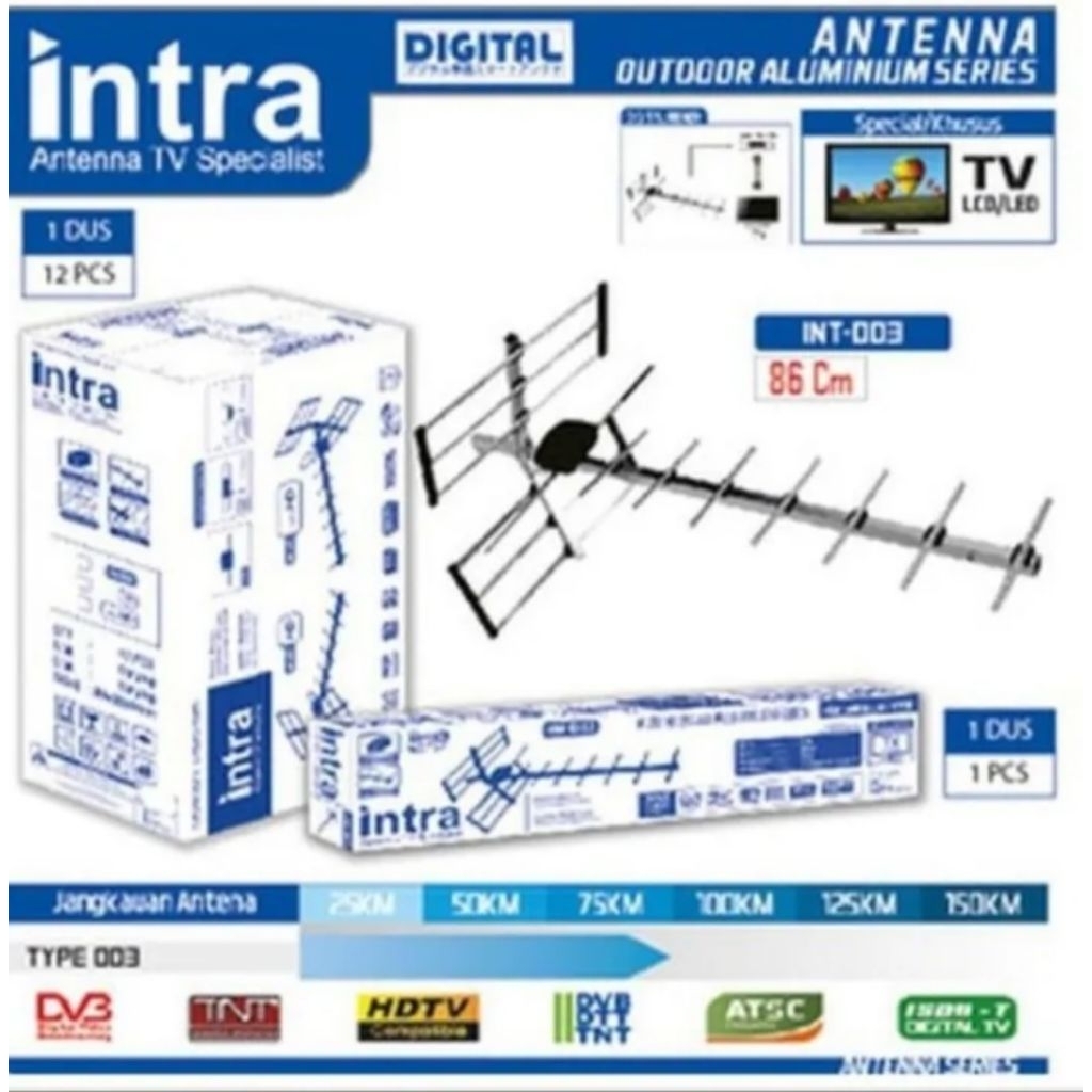 antena UHF intra