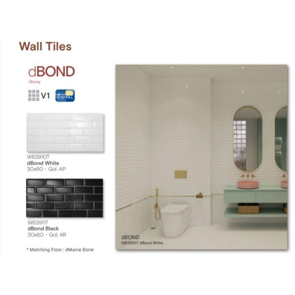 KERAMIK MERK ROMAN TIPE dBOND WHITE BLACK UKURAN 30X60 PERMUKAAN TEKSTURE GLOSSY EMBOSSED MOTIF CORA