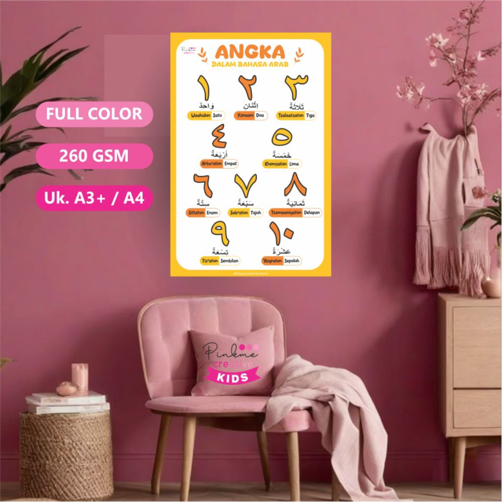 POSTER EDUKASI ANAK ANGKA ARAB