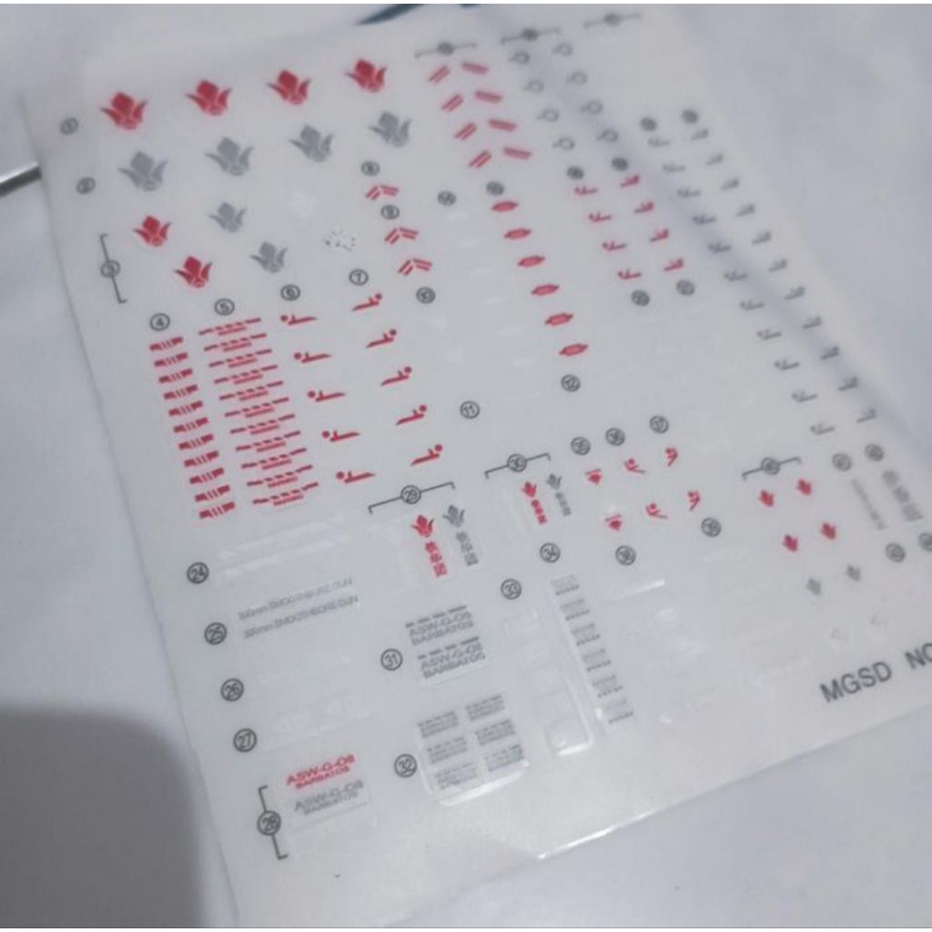 stiker decal barbatos (HG,MGSR,SD)