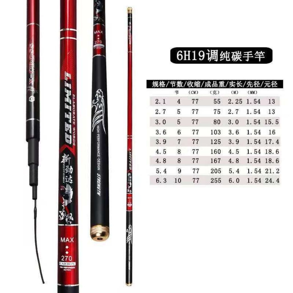 Tegek X-croos ruas pendek kaku