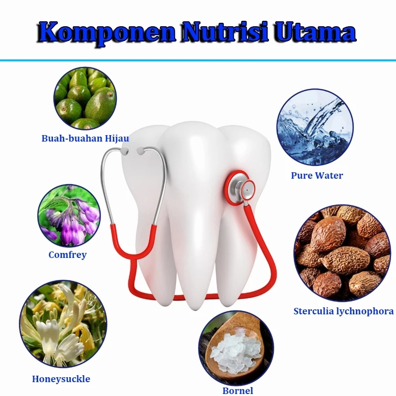 Obat sakit gigi berlubang ampuh Obat sakit gigi paling ampuh obat sakit gigi ampuh Obat gigi