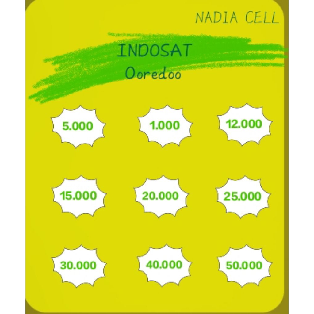 PULSA INDOSAT OOREDOO TERMURAH MENAMBAH MASA AKTIF KARTU