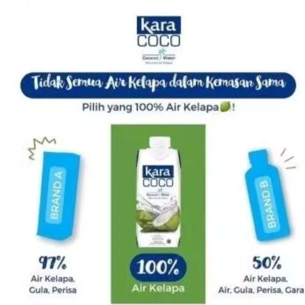 

KARA COCONUT WATER 330 ml / AIR KELAPA KARA / AIR KELAPA ASLI / MINUMAN ISOTONIK / MINUMAN AIR KELAPA