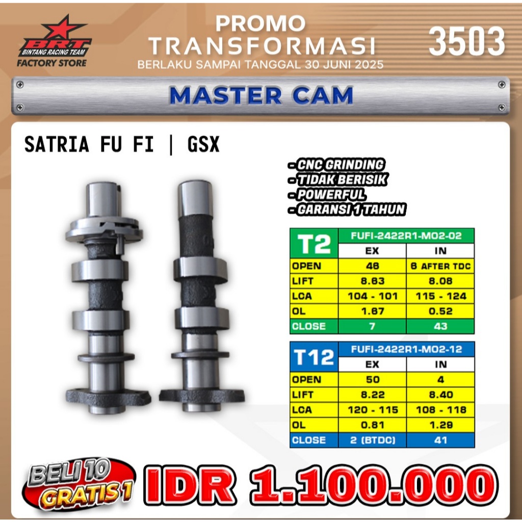 Master Cam BRT Noken as Satria FU FI GSX