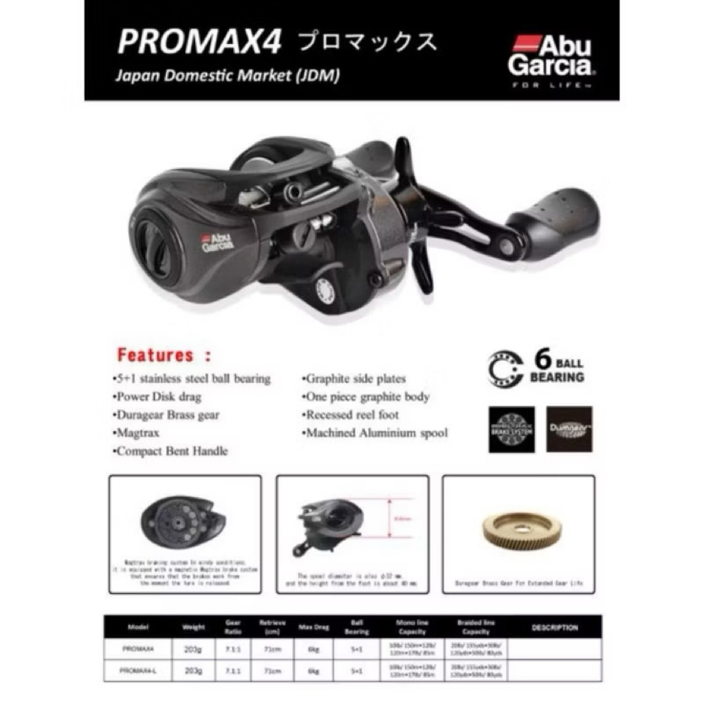 REEL BC ABU GARCIA PROMAX4-L