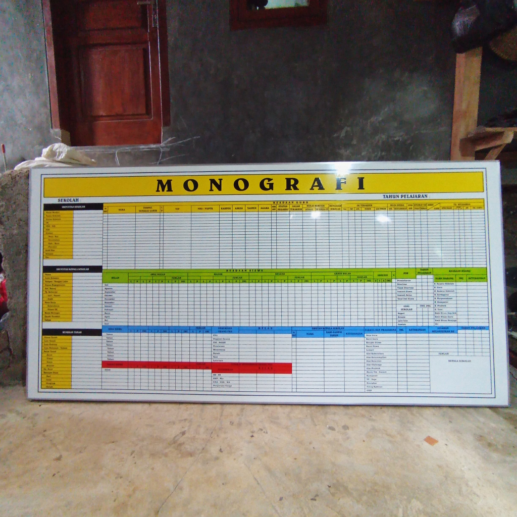 

PAPAN DADA MONOGRAFI SEKOLAH CUSTOM UKURAN 240 * 120