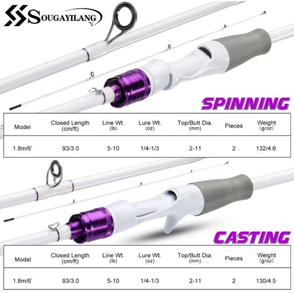 SOUGAYILANG JORAN 180CM CARBON HOLOW 510LB