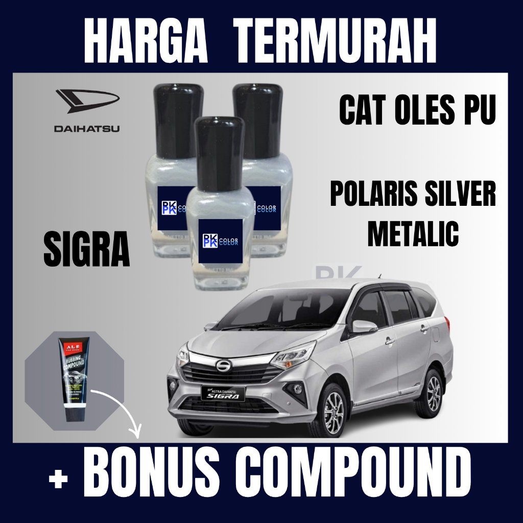 Cat Oles Mobil Polaris Silver Met Daihatsu Sigra