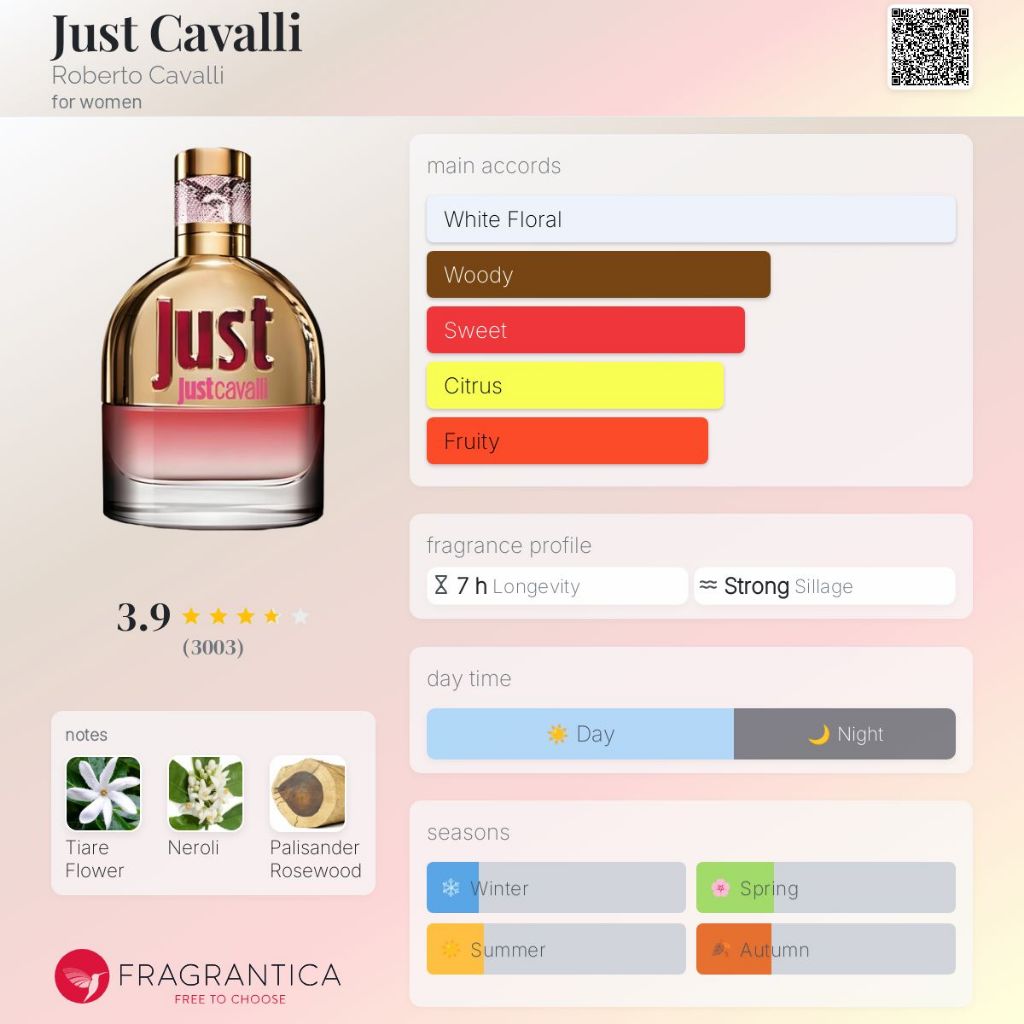 parfum ori Roberto Cavalli Just Cavalli For Women EDT 75ml anugrahgrosiran