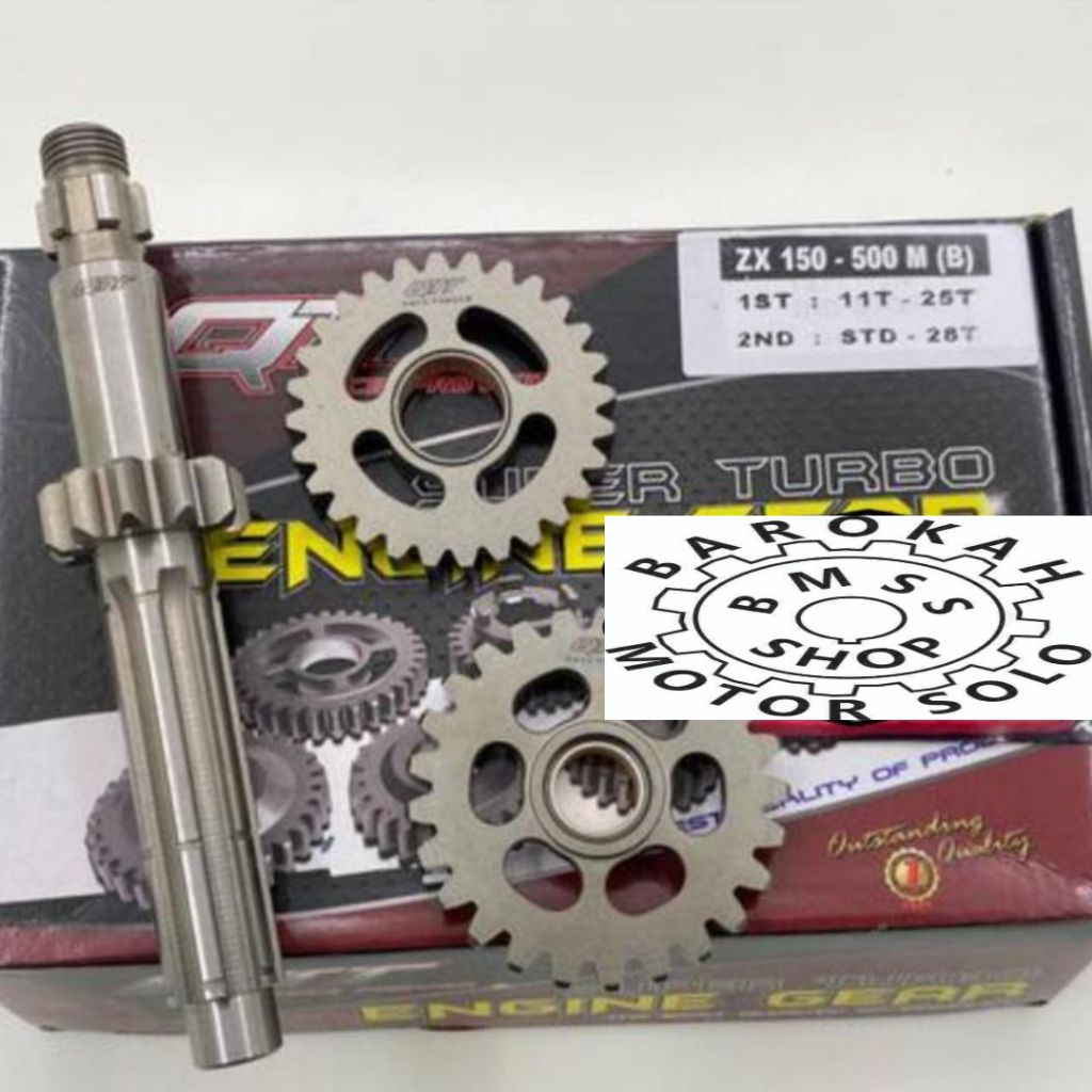 Rasio Qtt Kawasaki Ninja Zx 150 500 M Tipe B