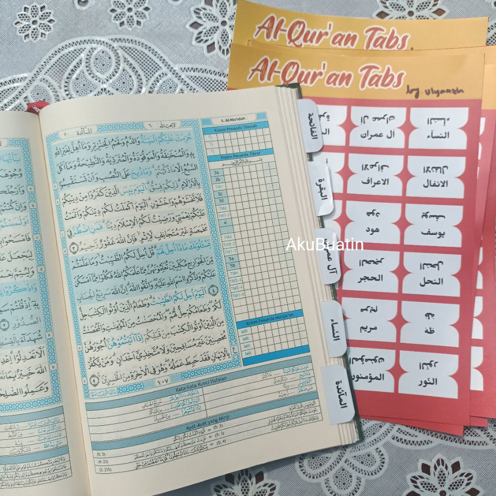 

Al Quran Tagging | Al Quran Tabs | Pembatas Al Quran | Penanda Al Quran | Al Quran Index | Stiker Al Quran | Stiker Penanda