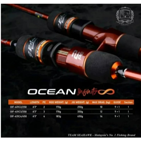 JORAN OVERHEAD SEAHAWK OCEAN INFINITY OIF 631C4/450 PE 4