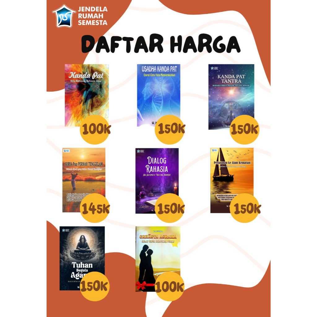 8 BUKU BEST SELLER KARYA dr. I WAYAN MUSTIKA YANG WAJIB ANDA MILIKI