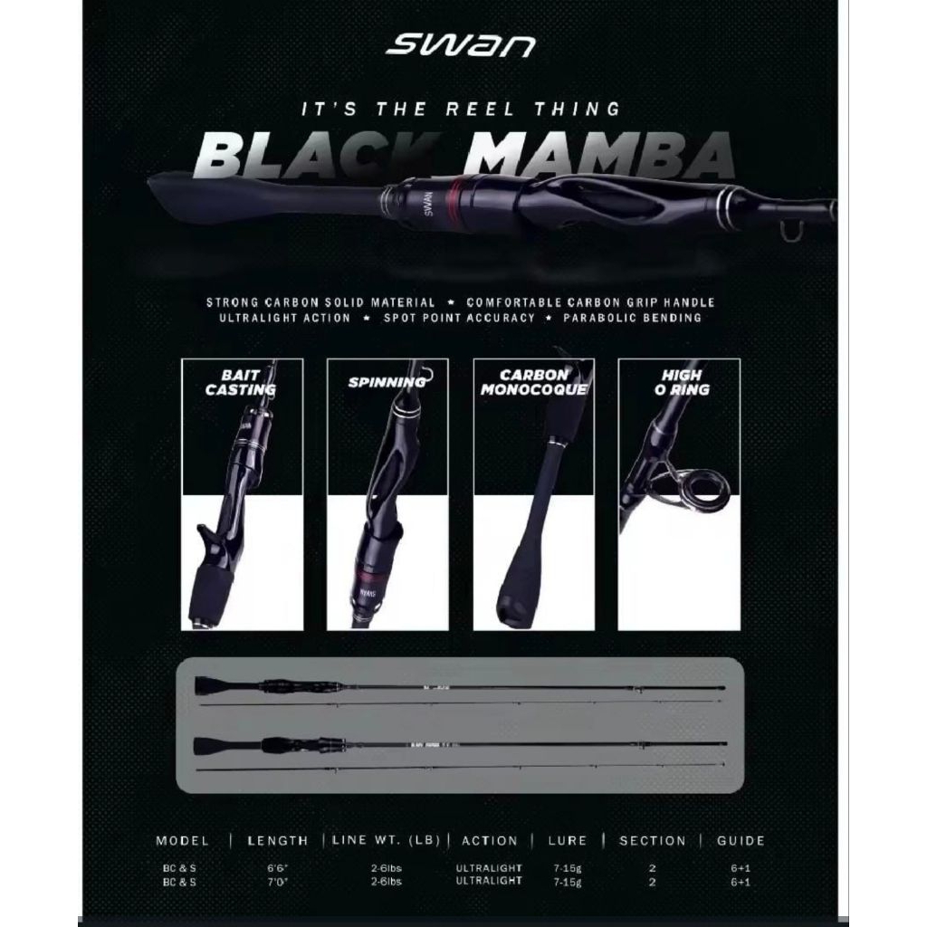 Joran UL Swan Black Mamba 702 UL Spinning